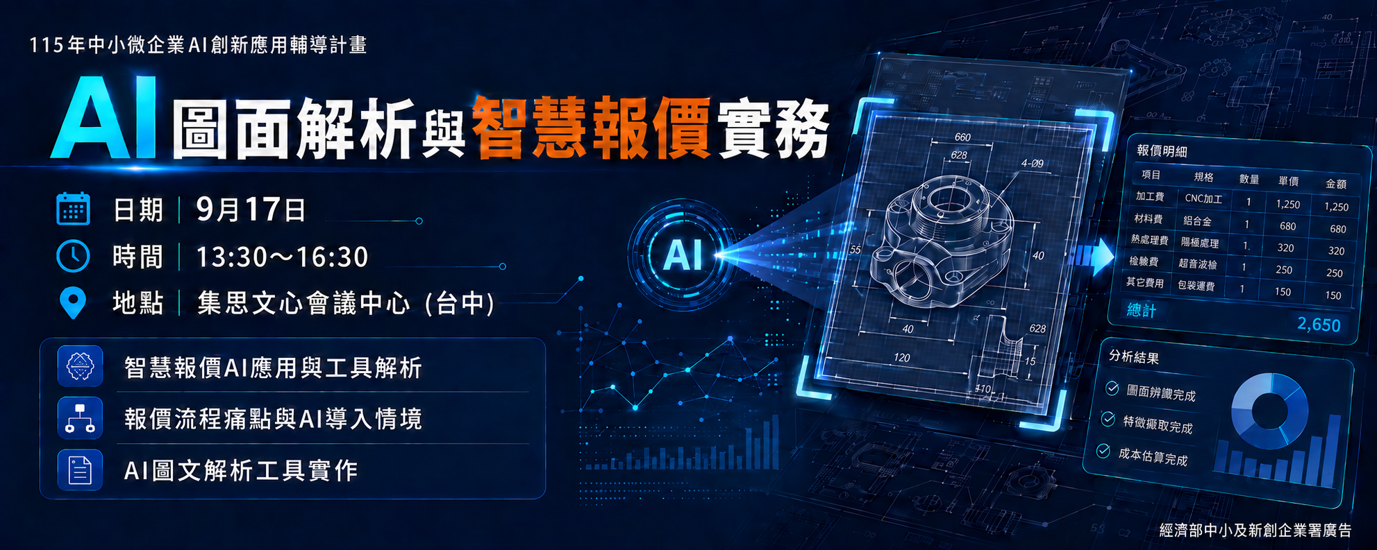 名稱